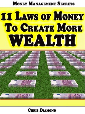 cover image of Money Management Secrets